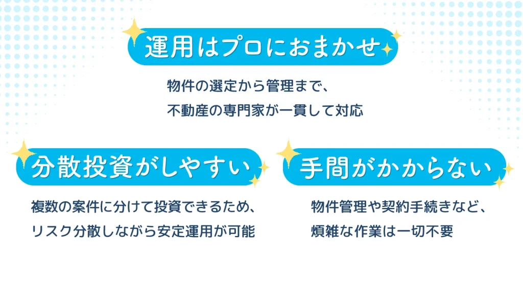 運用はプロにおまかせ!物件の選定から管理まで不動産の専門家が一貫して対応。
分散投資がしやすい!
複数の案件に分けて投資できるため、リスク分散しながら安定運用が可能。
手間がかからない!物件管理や契約手続きなど、煩雑な作業は一切不要